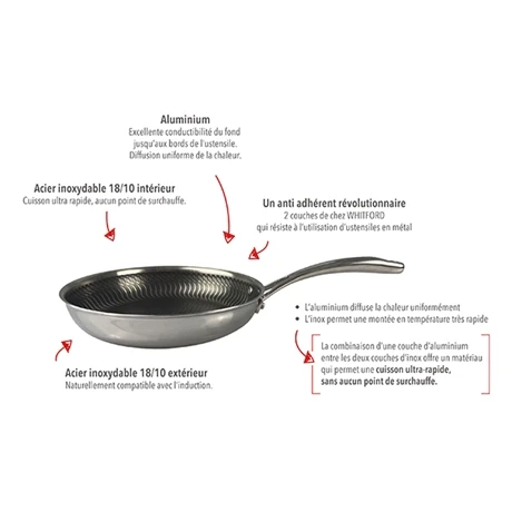 PoĂȘle 28 Cm Olympe â Image 2